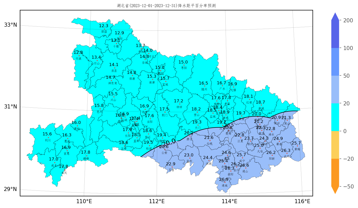 湖北省各縣市2023年12月降水距平百分率預(yù)測(cè)圖（%）.png.png